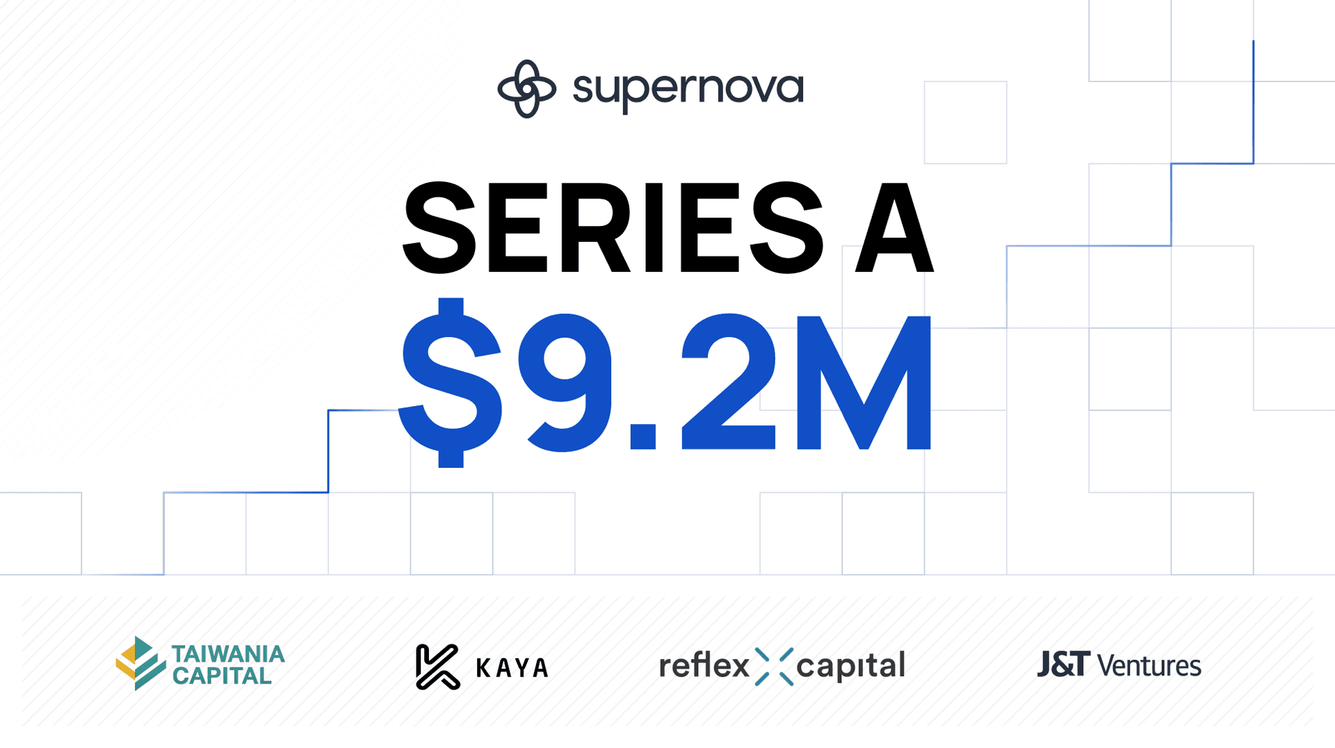 Announcing our Series A-and the future of product development, today!