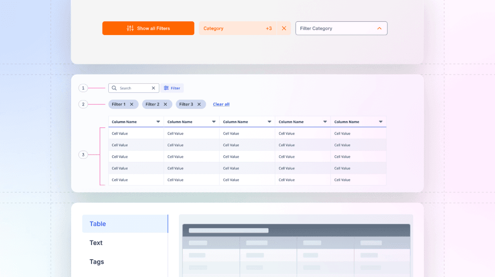 Design Patterns and Guideline Examples to Inspire Your Documentation