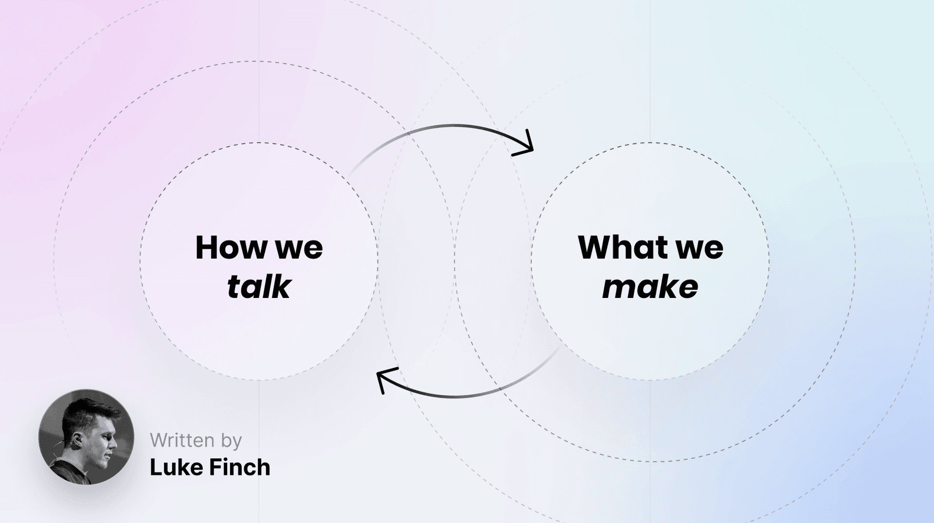 Documentation Is a Living Thing: How We Talk Informs What We Make