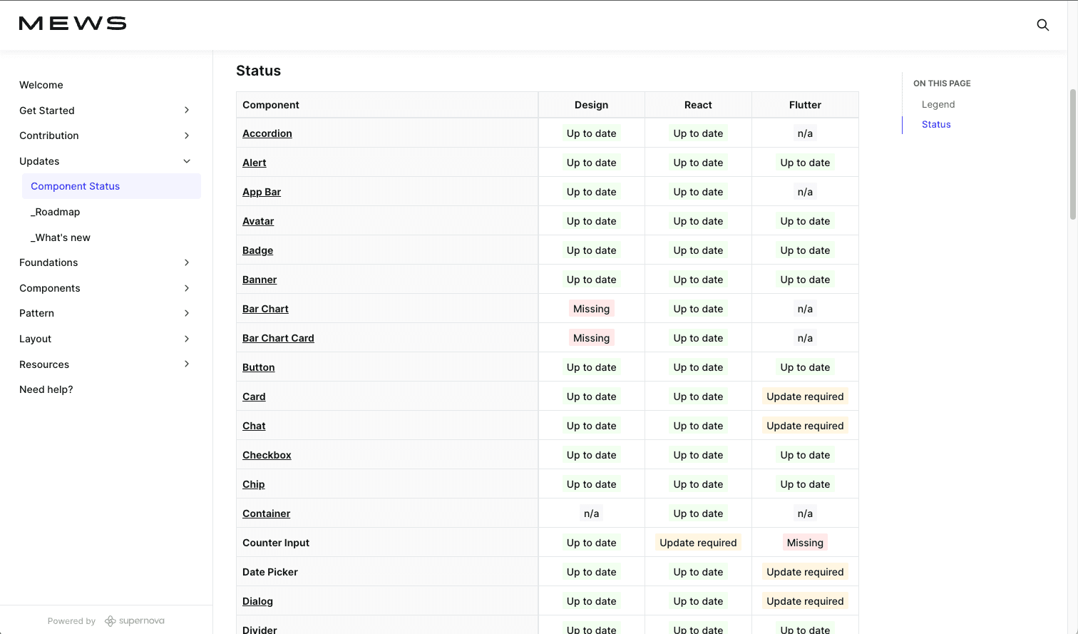 __wf_reserved_inherit