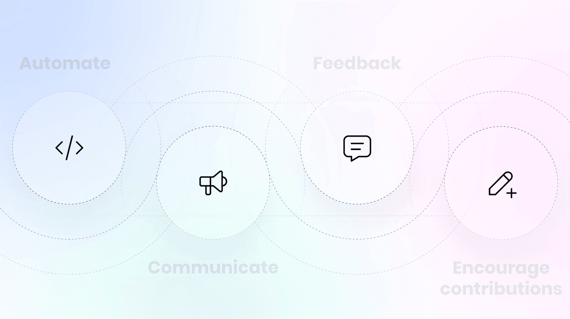 Four Essential Principles to Scaling Your Design System