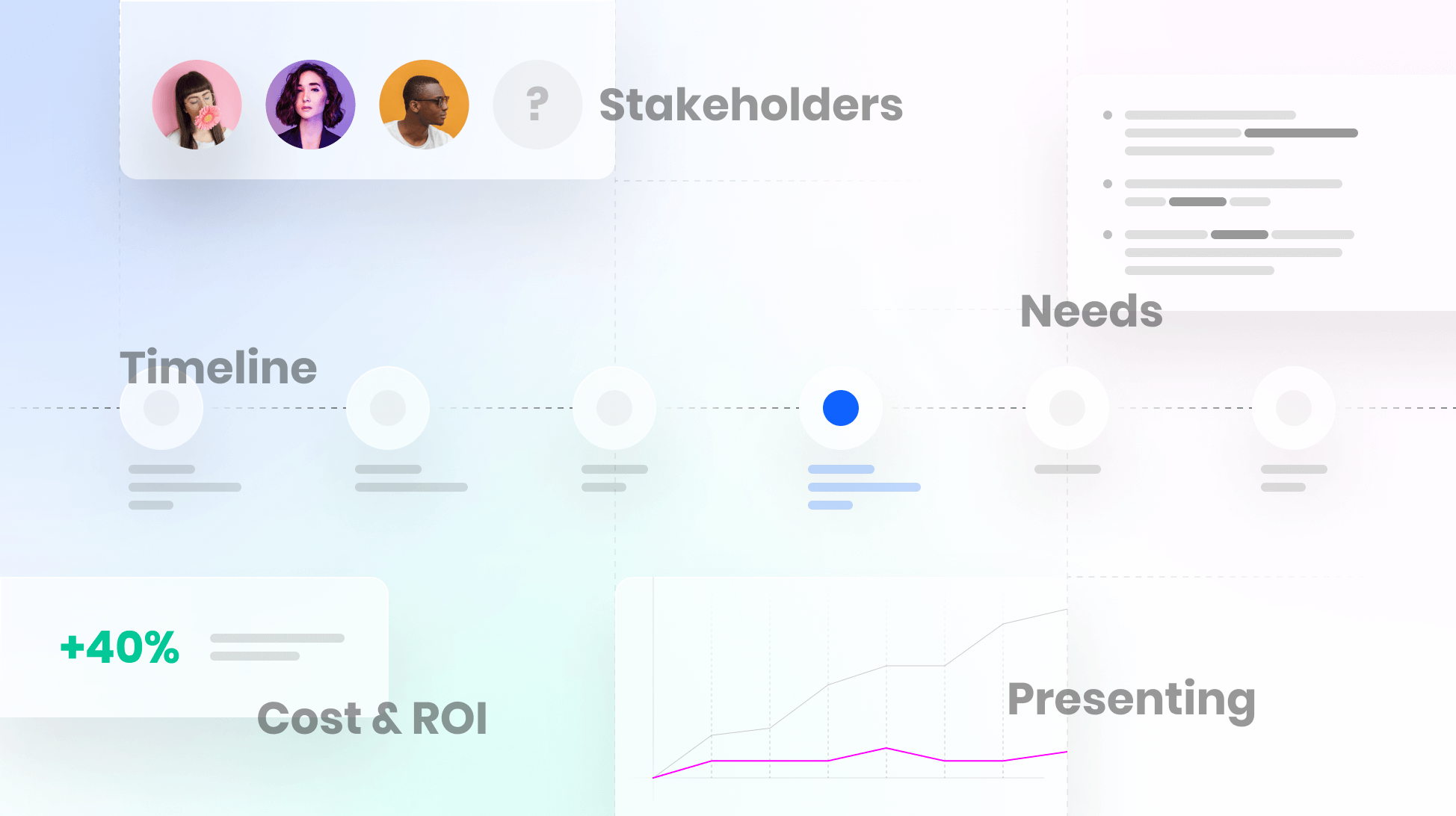 How to Build a Business Case for Your Design System