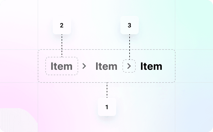 Breadcrumb component anatomy - NewsKit