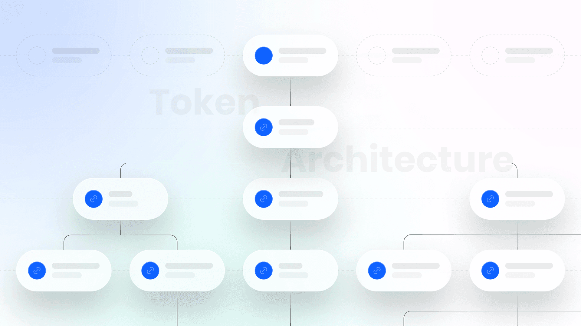 The Essential Principles of a Scalable Token Architecture