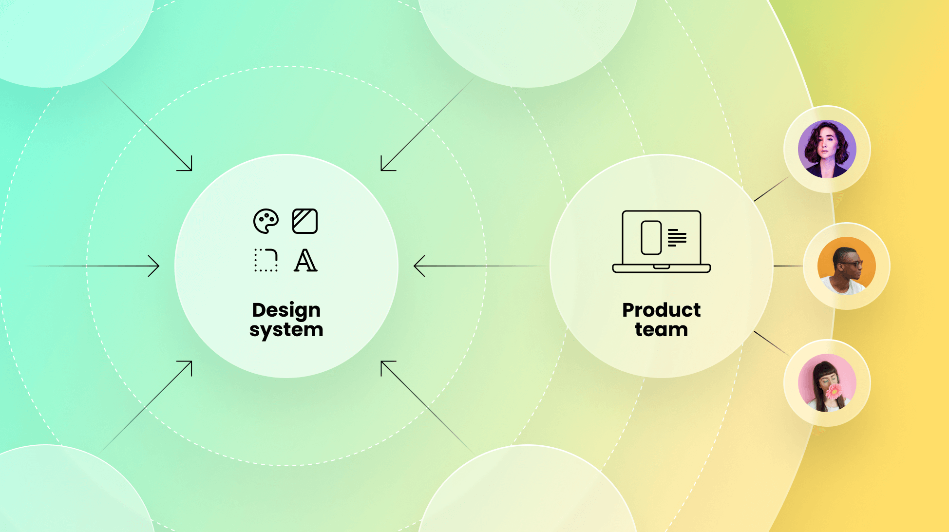 Scaling Your Design System with a Contribution Model