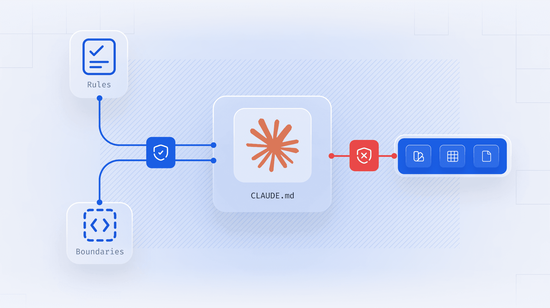 What to Put in CLAUDE.md for a Design System (And What to Leave Out)