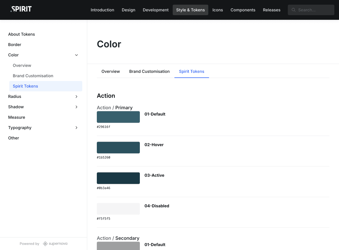 Spirit documentation preview