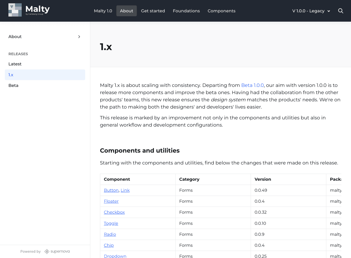 Malty documentation preview