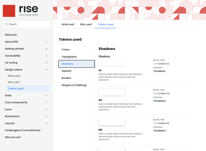 RISE | Worten Design System documentation preview