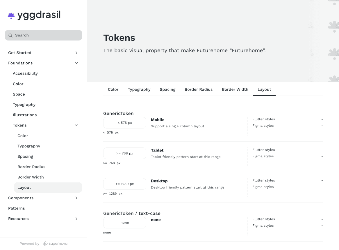 Yggdrasil documentation preview