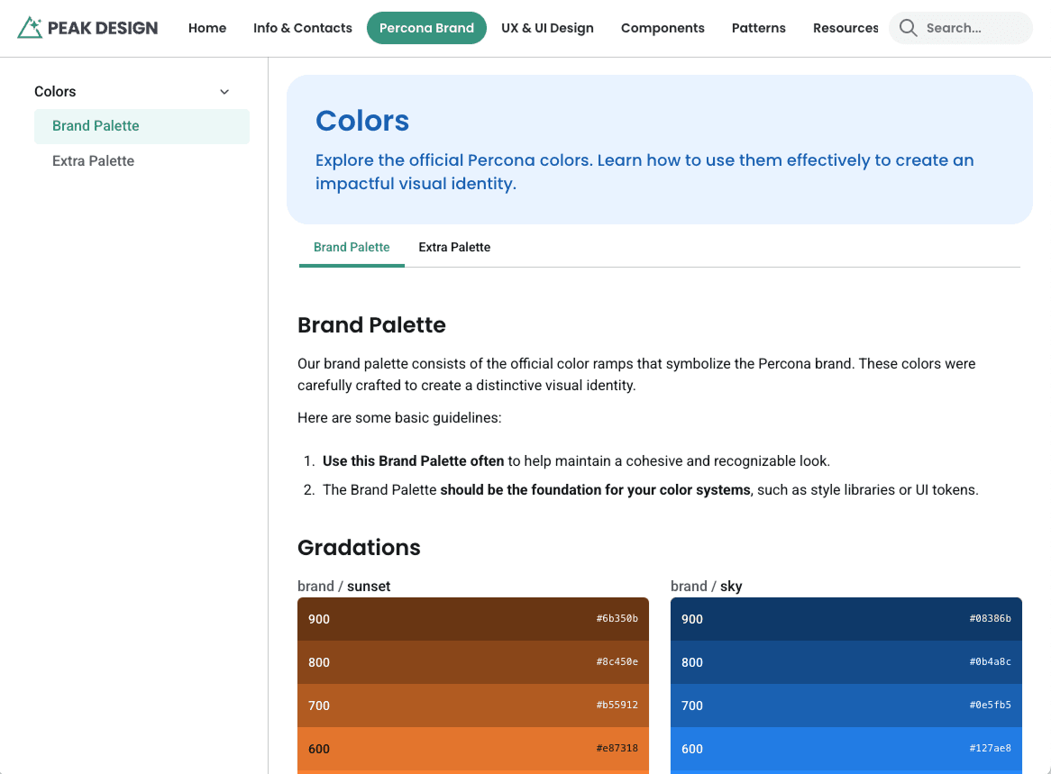 Peak Design documentation preview