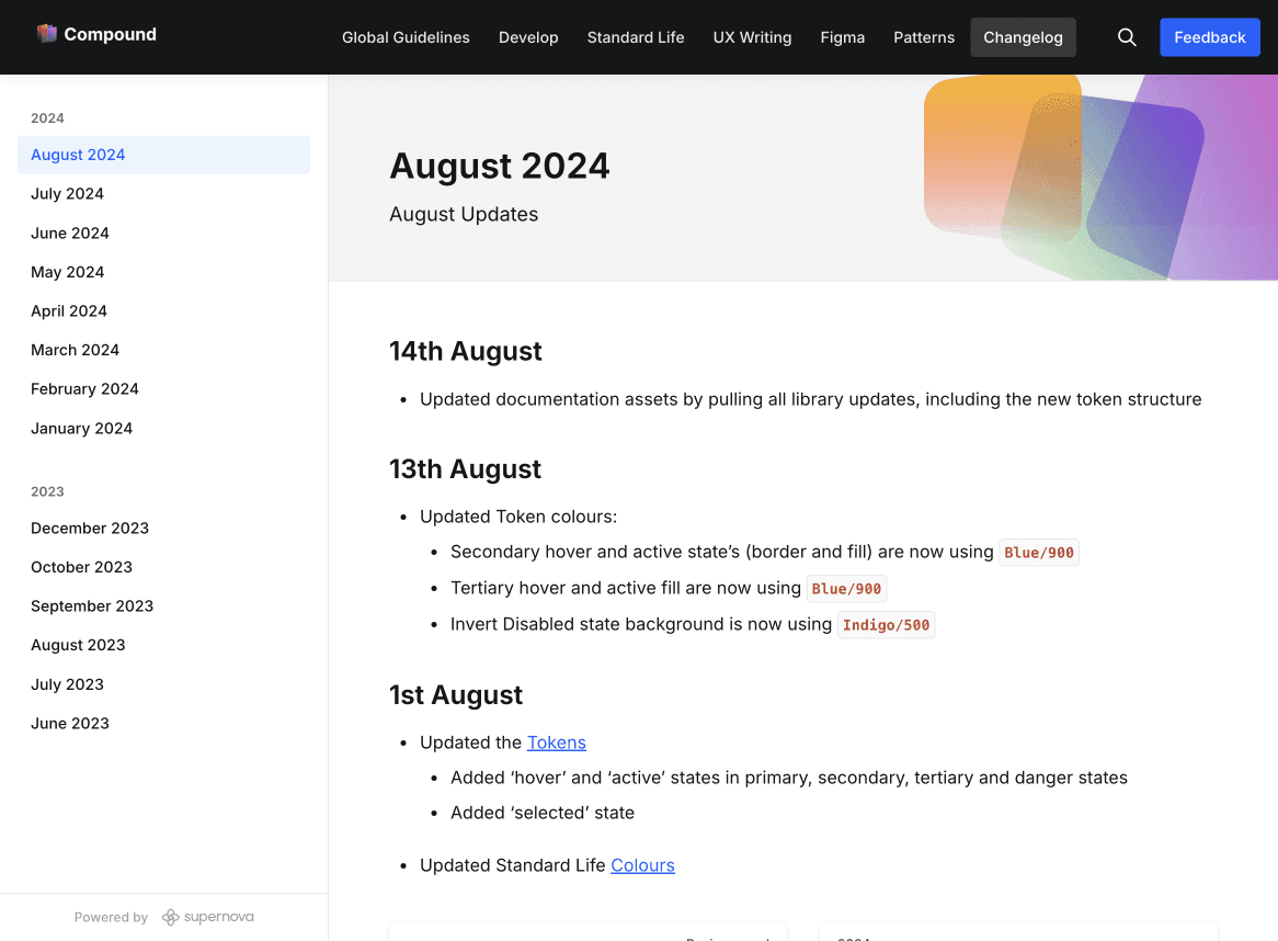 Compound documentation preview