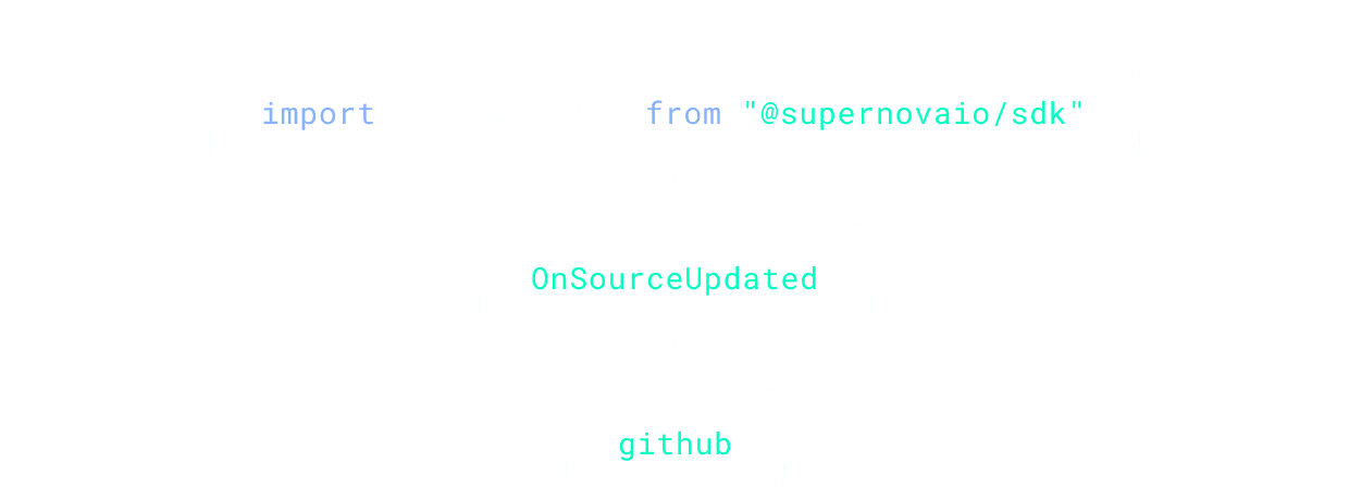 Integrate with your CI/CD workflows