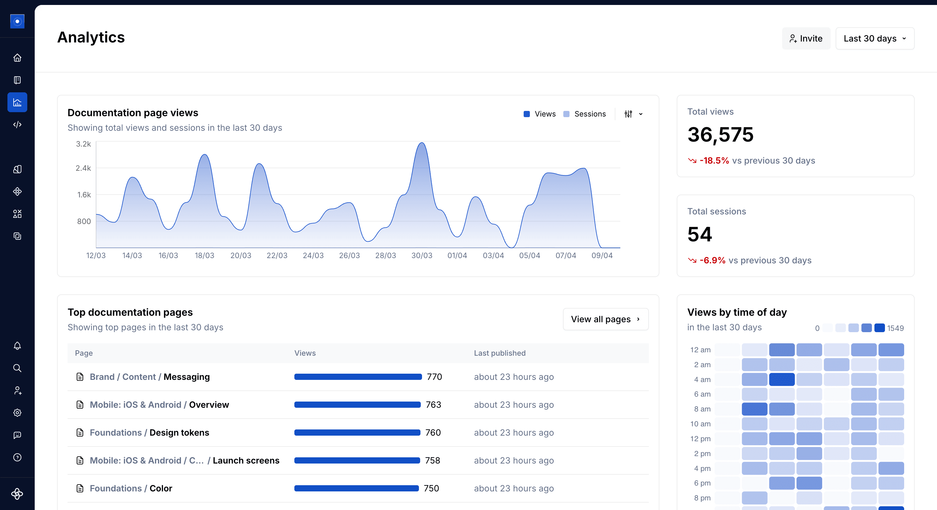 __wf_reserved_inherit