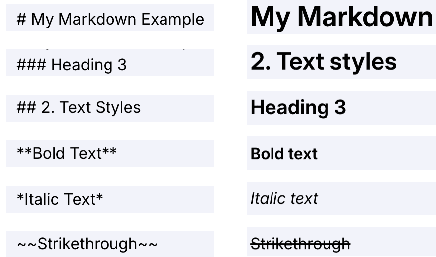 Markdown