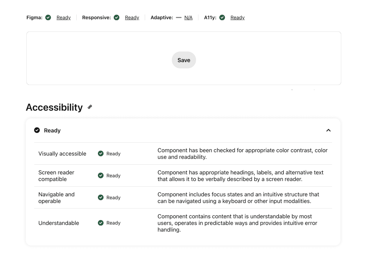 Gestalt's Button accessibility scorecard.