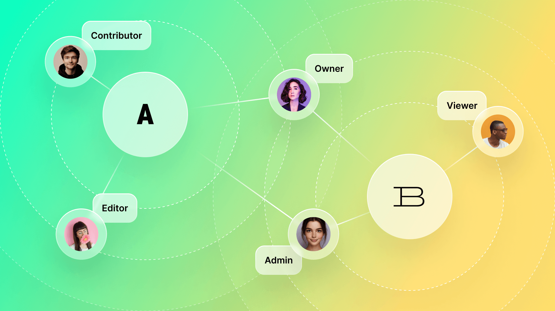 Design System at Scale: Managing Roles, Teams, and Collaboration with Supernova