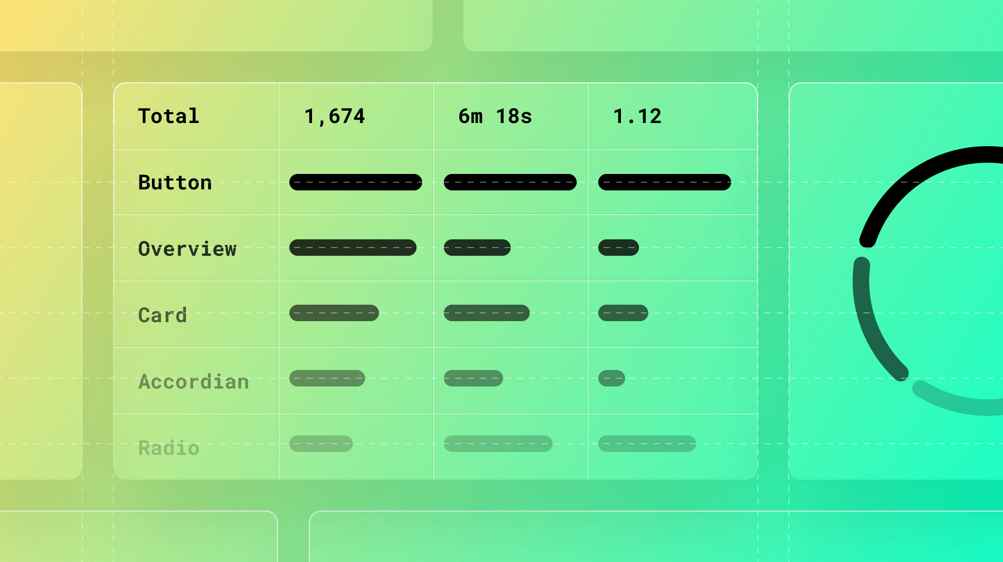 How Documentation Analytics Can Help You Prioritize Design System Improvements