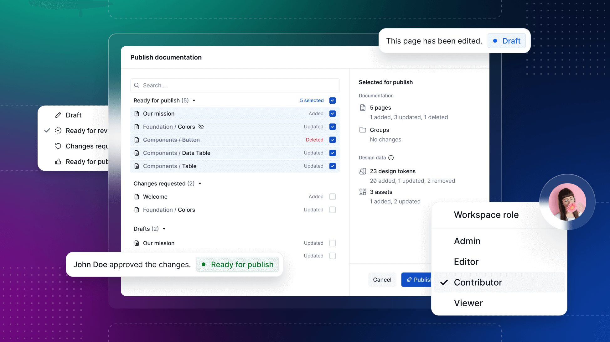 Streamline Your Team's Workflows and Build Confidently With Secure Visibility
