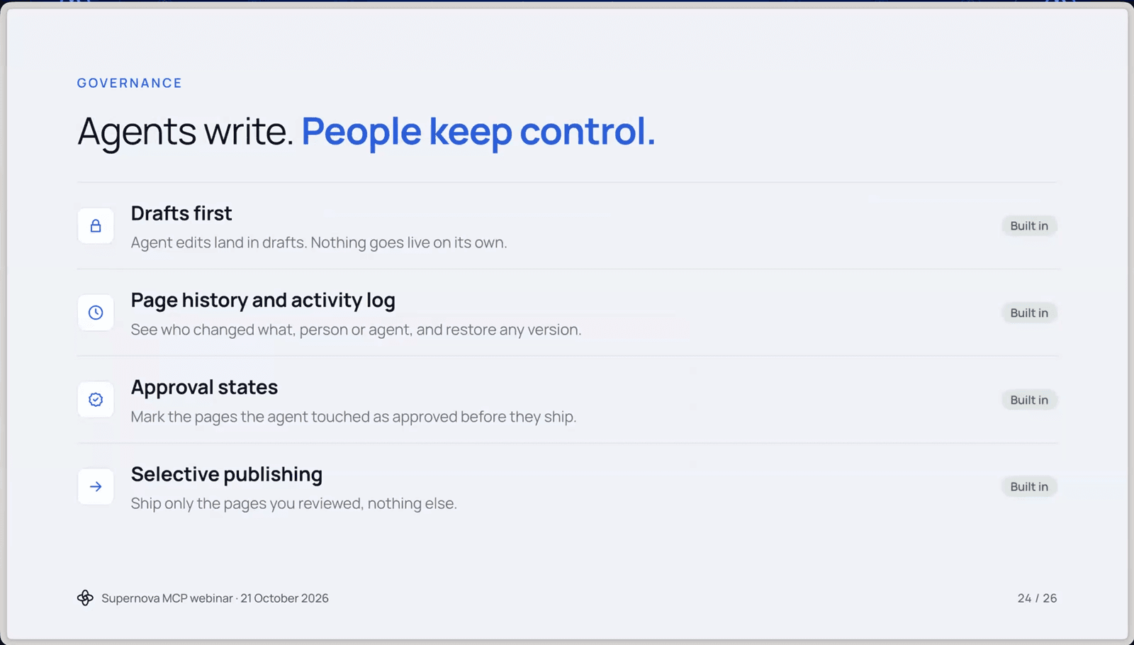 Slide: agents write, people keep control. Drafts first, page history and activity log, approval states, selective publishing