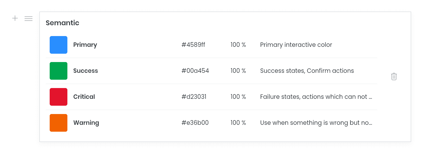A image of tokens block inside Supernova's documentation.