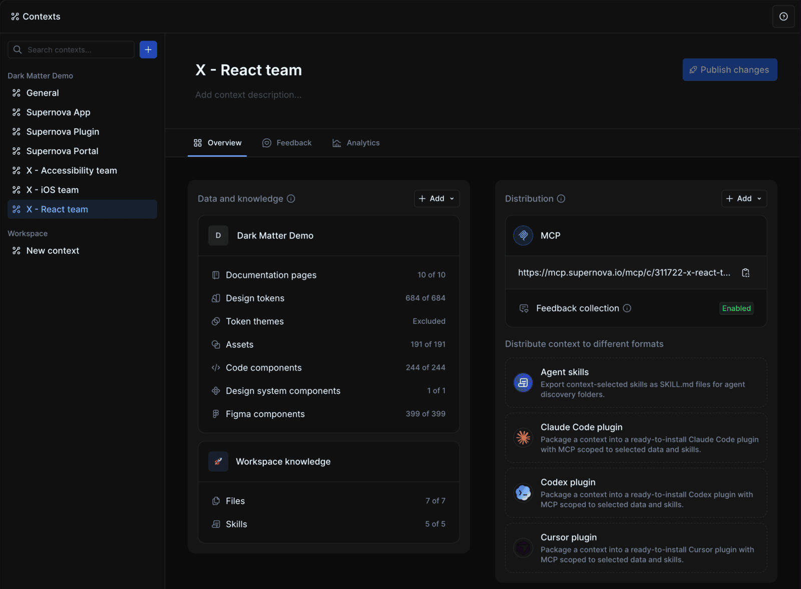 A Supernova context for a React team, listing the documentation pages, tokens, components and files it includes, published to the team through its own MCP link and as Claude Code, Codex and Cursor plugins