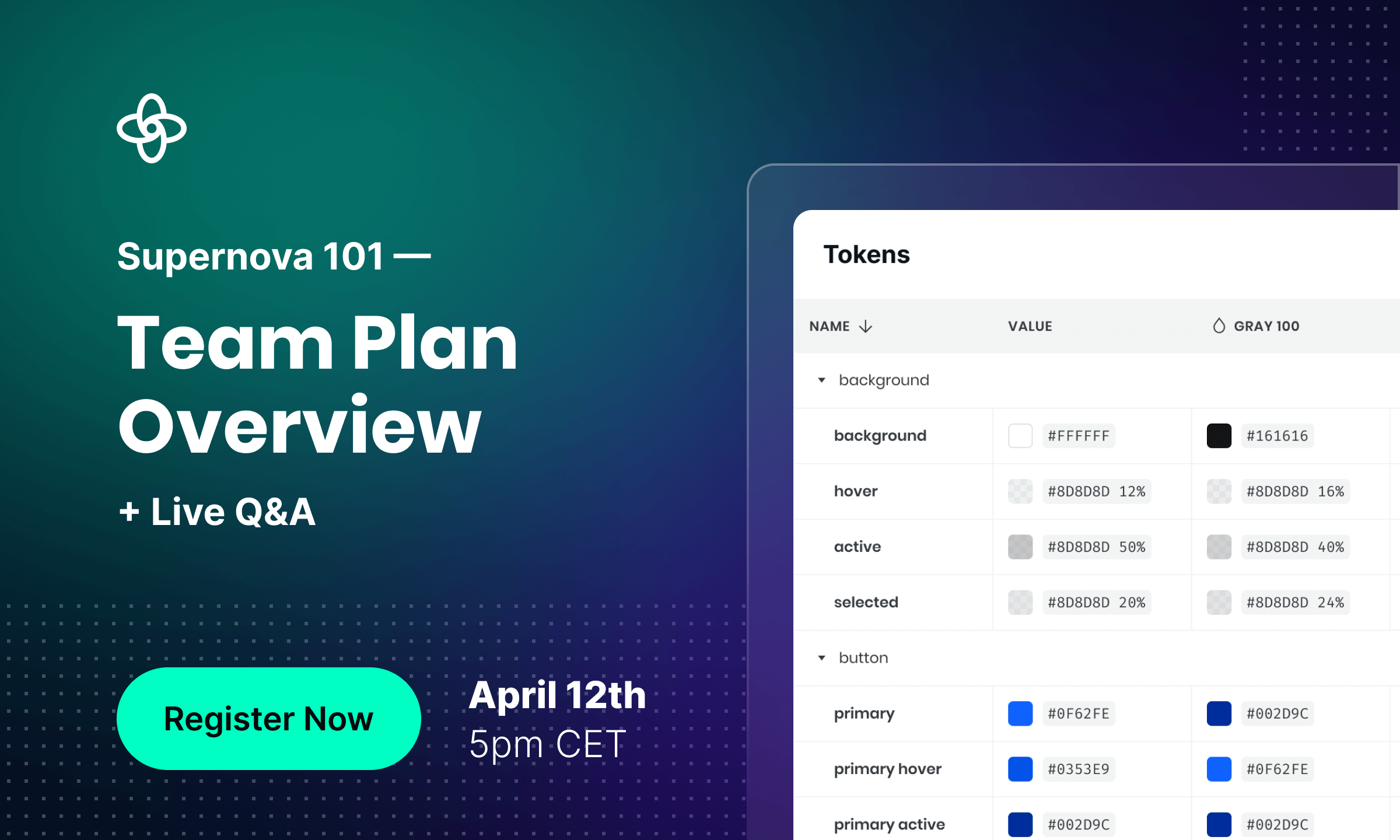 Supernova 101 — Team Plan Overview