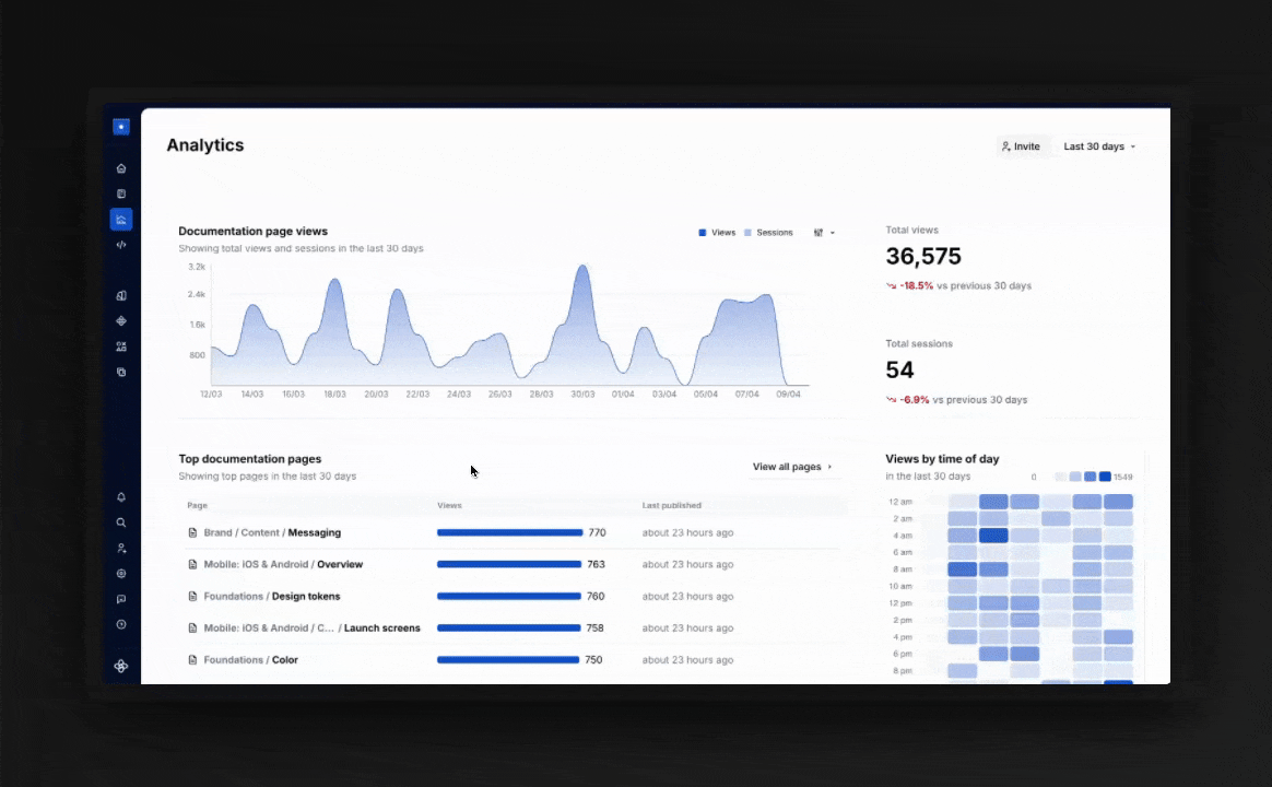 __wf_reserved_inherit